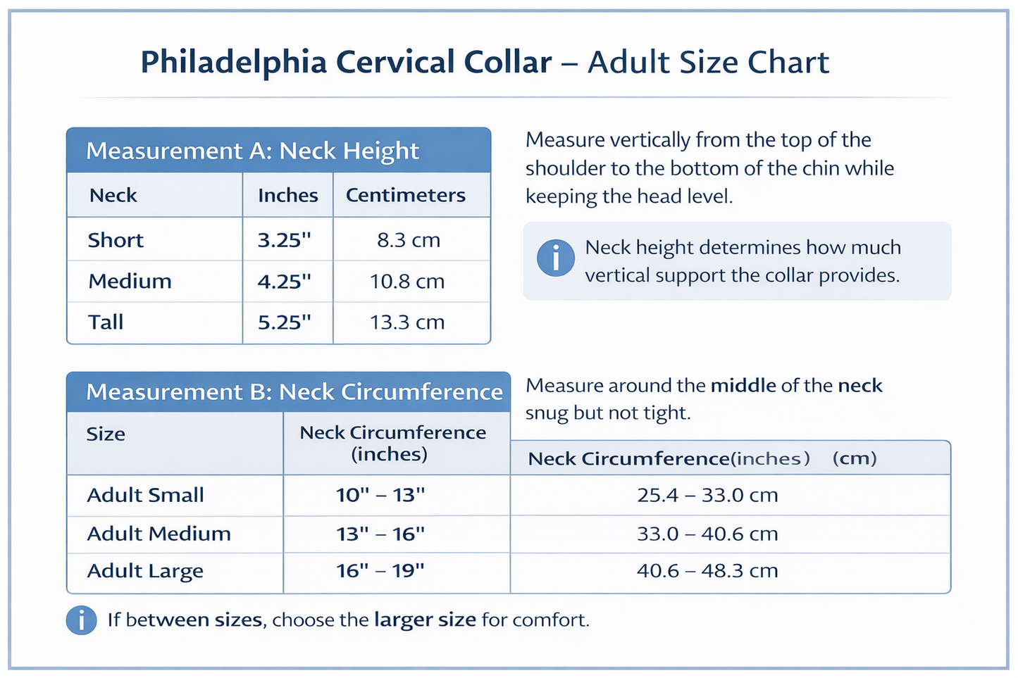 Philadelphia Rigid Cervical Collar with Neck Support Foam Lightweight Soft Brace